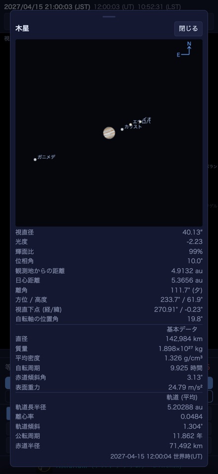惑星の拡大表示